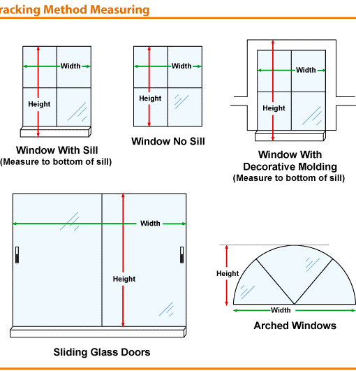 clear-hurricane-shutters-measuring-tracking